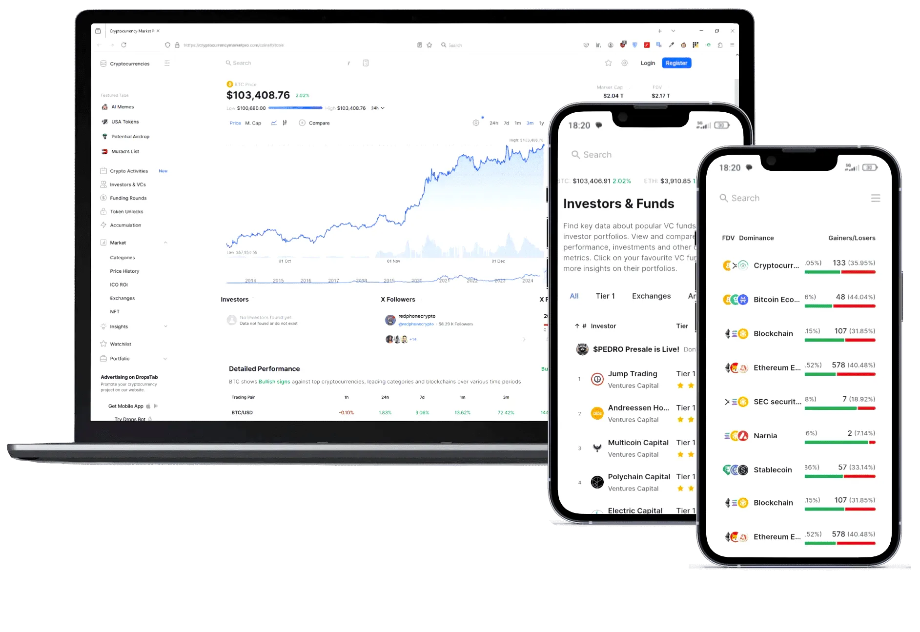 Meridalis app algoritmo de trading